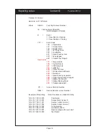 Preview for 28 page of MCM Electronics iRIS8+ Installer Manual