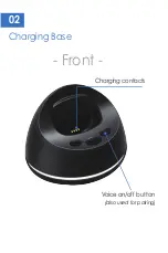 Preview for 5 page of MCM Electronics NeverAlone Quick Start Manual