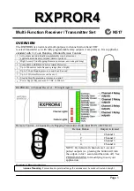 Preview for 1 page of MCM Electronics RXPROR4 Quick Start Manual