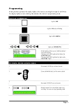 Preview for 3 page of MCM Electronics RXPROR4 Quick Start Manual