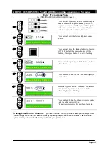 Preview for 4 page of MCM Electronics RXPROR4 Quick Start Manual