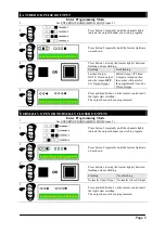 Preview for 5 page of MCM Electronics RXPROR4 Quick Start Manual