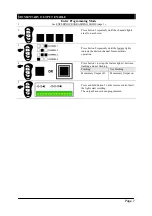 Preview for 7 page of MCM Electronics RXPROR4 Quick Start Manual