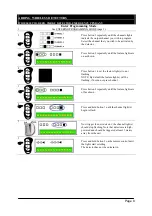 Preview for 8 page of MCM Electronics RXPROR4 Quick Start Manual