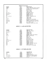 Предварительный просмотр 22 страницы McMartin B-910 Instruction Manual