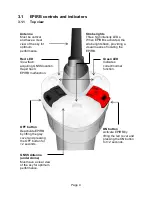 Preview for 10 page of mcmurdo EPIRB-AIS User Manual