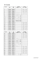 Preview for 67 page of mcmurdo F1 DSC Operation Manual