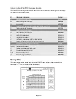 Предварительный просмотр 16 страницы mcmurdo NAV-7 User & Installation Manual