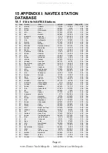 Предварительный просмотр 45 страницы mcmurdo NAV6 User Manual