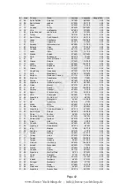 Предварительный просмотр 46 страницы mcmurdo NAV6 User Manual