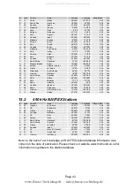 Предварительный просмотр 47 страницы mcmurdo NAV6 User Manual