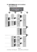 Предварительный просмотр 49 страницы mcmurdo NAV6 User Manual