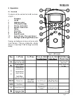 Предварительный просмотр 5 страницы mcmurdo R2 GMDSS Owner'S Manual