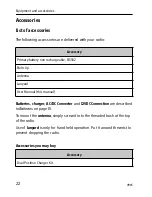 Preview for 32 page of mcmurdo R5 GMDSS VHF User Manual