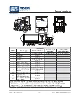 Preview for 43 page of McNeilus 1487747 Operation, Service, & Parts