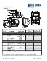 Предварительный просмотр 34 страницы McNeilus Street Smart Vision Extreme Operation, Service, & Parts