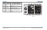 Preview for 46 page of McNeilus Zero Radius ZR 12 ft. Extended Reach Operator'S Manual