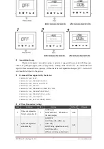 Предварительный просмотр 5 страницы MCO Home MH8S-FC-EU User Manual