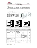 Preview for 2 page of MCOHome MH7H-WH User Manual