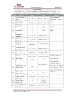 Preview for 7 page of MCOHome MH7H-WH User Manual