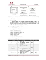 Предварительный просмотр 5 страницы MCOHome MH8-FC User Manual