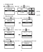 Preview for 43 page of Mcoplus WMU96 User Manual