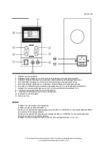 Preview for 2 page of McPower LBN-30 Reference Manual