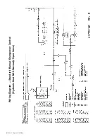 Предварительный просмотр 14 страницы McQuay 106018561 Installation & Maintenance Data