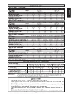 Предварительный просмотр 21 страницы McQuay 4AC20C / M4AC020C Installation Manual