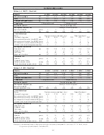 Предварительный просмотр 34 страницы McQuay 4AC20C / M4AC020C Installation Manual