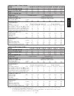 Предварительный просмотр 35 страницы McQuay 4AC20C / M4AC020C Installation Manual