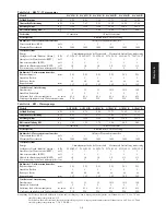 Предварительный просмотр 51 страницы McQuay 4AC20C / M4AC020C Installation Manual