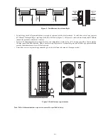 Предварительный просмотр 64 страницы McQuay 4AC20C / M4AC020C Installation Manual