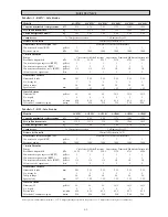 Предварительный просмотр 66 страницы McQuay 4AC20C / M4AC020C Installation Manual