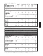 Предварительный просмотр 67 страницы McQuay 4AC20C / M4AC020C Installation Manual