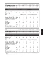 Предварительный просмотр 83 страницы McQuay 4AC20C / M4AC020C Installation Manual