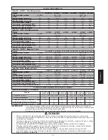 Предварительный просмотр 85 страницы McQuay 4AC20C / M4AC020C Installation Manual