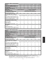 Предварительный просмотр 99 страницы McQuay 4AC20C / M4AC020C Installation Manual