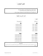 Preview for 123 page of McQuay 4AC20C / M4AC020C Installation Manual