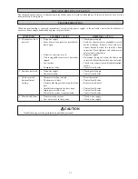 Preview for 24 page of McQuay 5ACV 30 CR Installation Manual