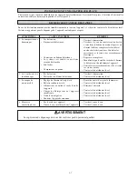 Preview for 32 page of McQuay 5ACV 30 CR Installation Manual