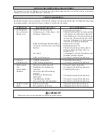 Preview for 40 page of McQuay 5ACV 30 CR Installation Manual