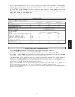 Preview for 43 page of McQuay 5ACV 30 CR Installation Manual