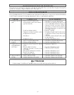 Preview for 48 page of McQuay 5ACV 30 CR Installation Manual