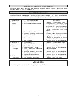 Preview for 56 page of McQuay 5ACV 30 CR Installation Manual