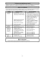 Preview for 64 page of McQuay 5ACV 30 CR Installation Manual