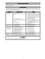 Preview for 72 page of McQuay 5ACV 30 CR Installation Manual