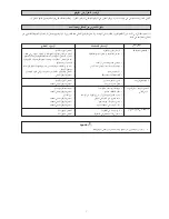 Preview for 79 page of McQuay 5ACV 30 CR Installation Manual