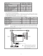 Предварительный просмотр 24 страницы McQuay 5CKWS 10CR Installation Manual