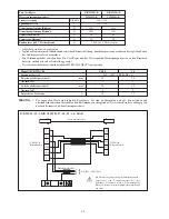 Предварительный просмотр 36 страницы McQuay 5CKWS 10CR Installation Manual